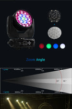 Luci da palco Wash/Zoom a testa mobile a LED 19x15W RGBW per il teatro della chiesa No. SHE-BWBE1915D