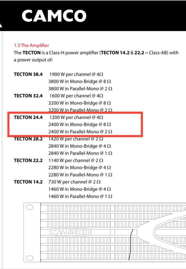 Finale - amplificatore - Camco Tecton 24.4 - immagine 3